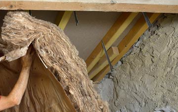Appledore pitched roof insulation costs